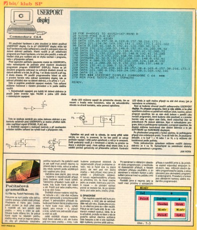 SP-bit-klub-1988-15
