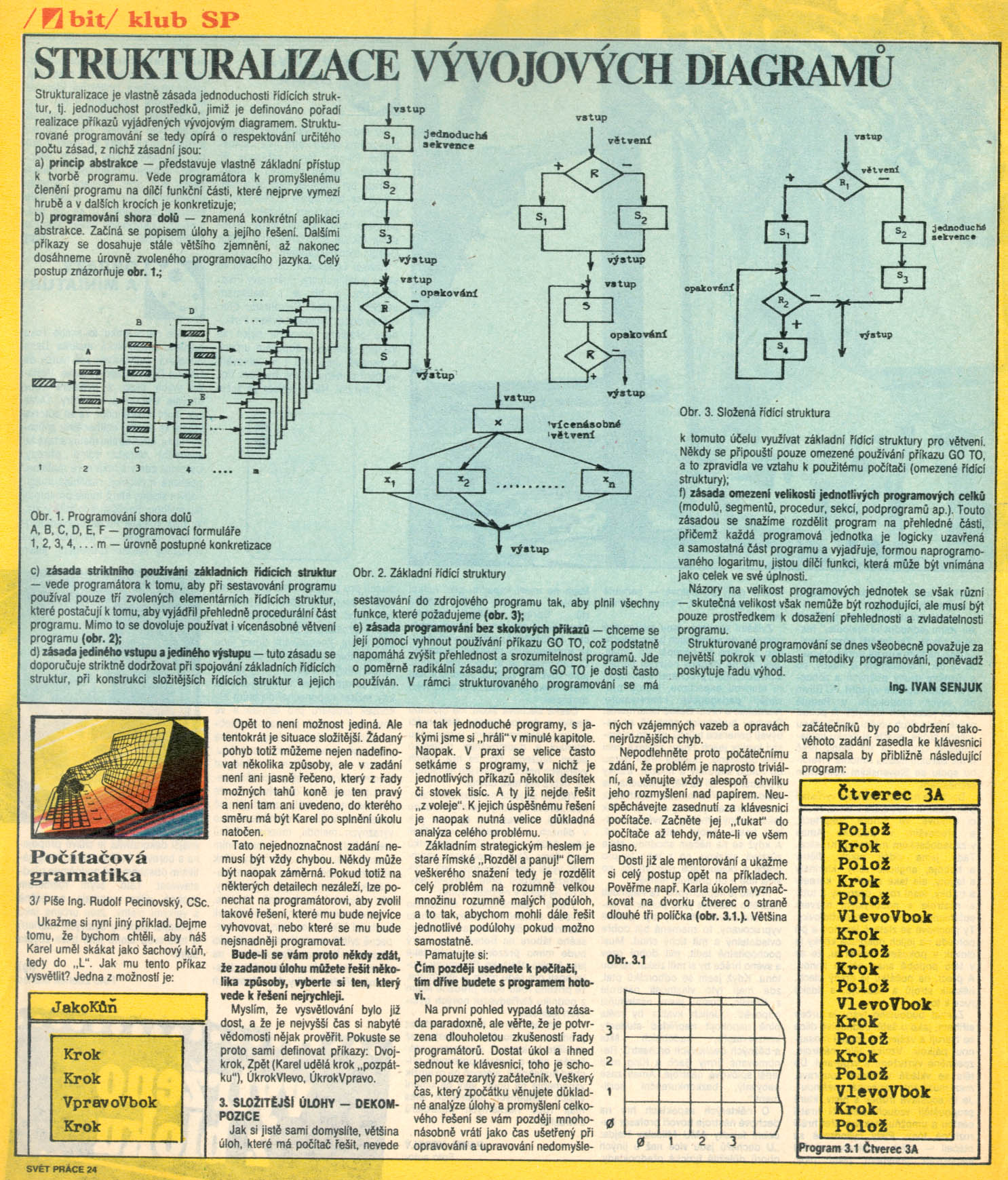 SP-bit-klub-1988-03