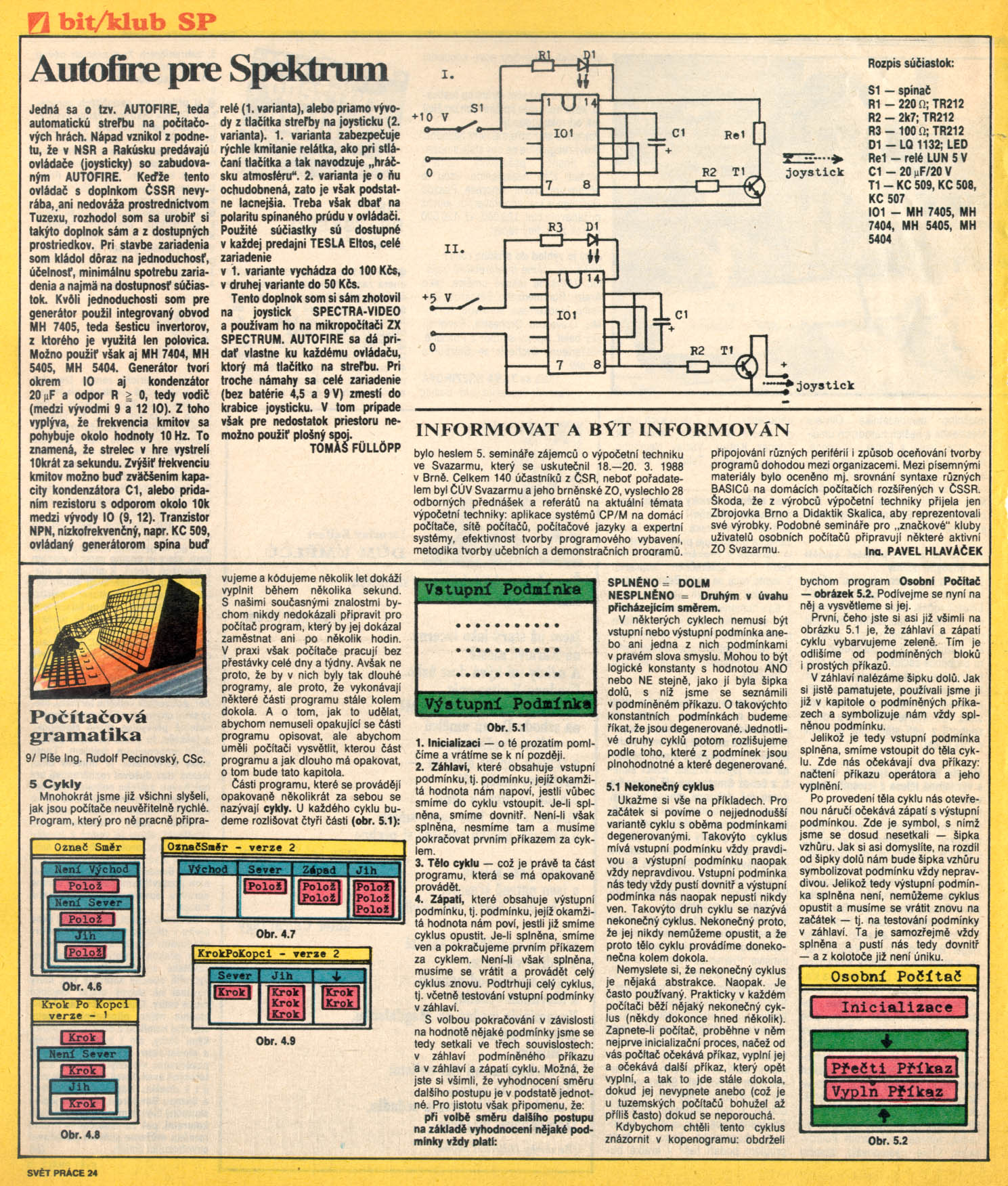 SP-bit-klub-1988-09