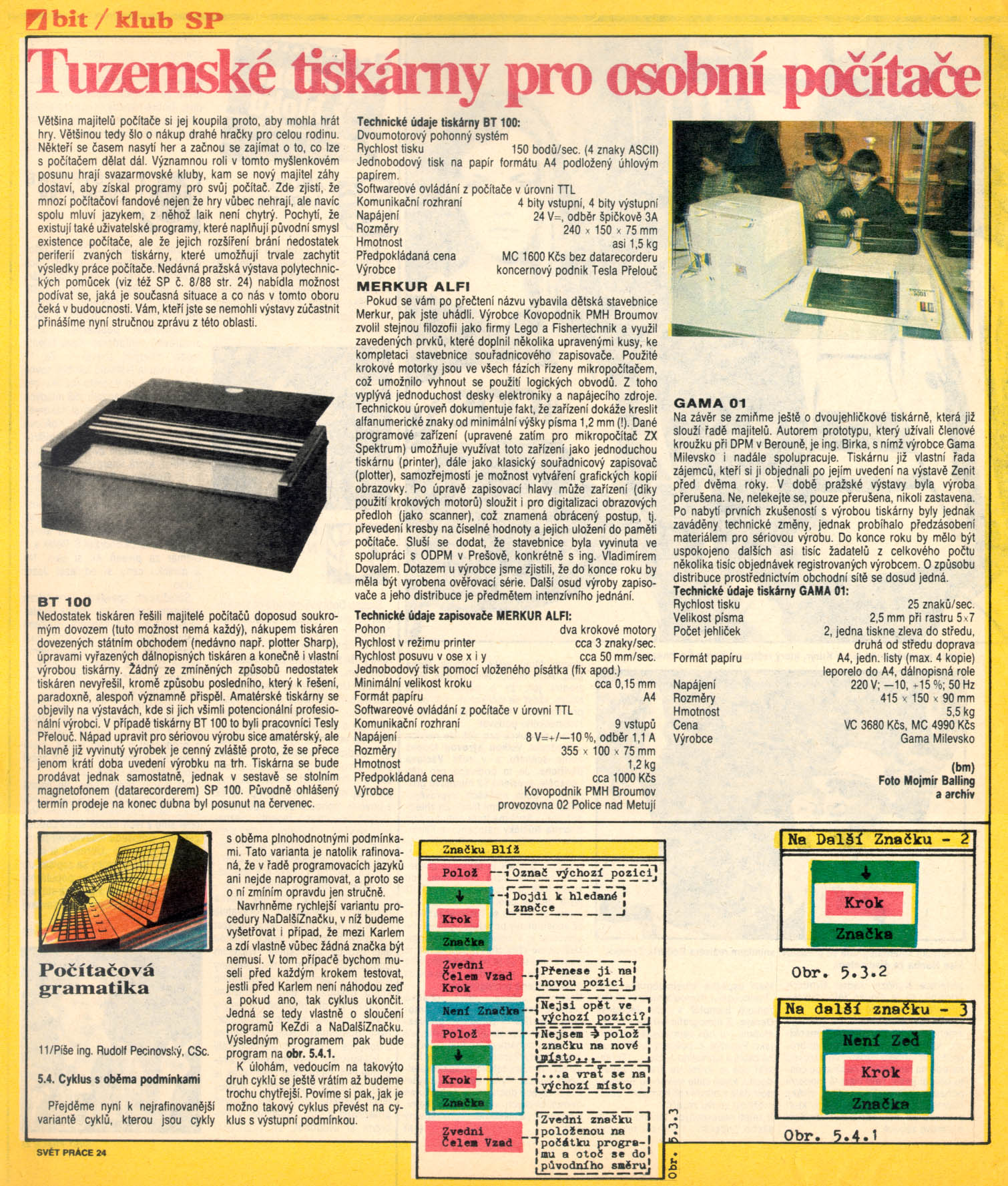 SP-bit-klub-1988-11